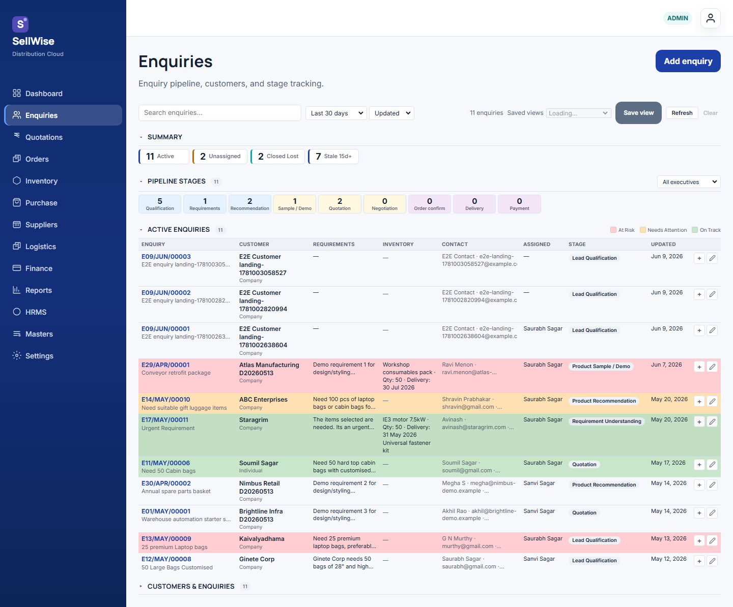 SellWise enquiry pipeline kanban with stage tracking